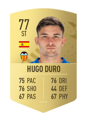 Hugo Duro