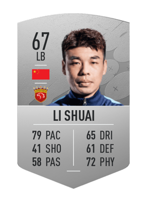 Li Shuai