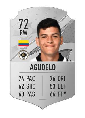 Kevin Agudelo