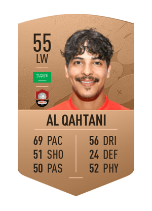 Abdulmohsen Al Qahtani