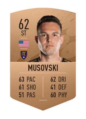 Danny Musovski