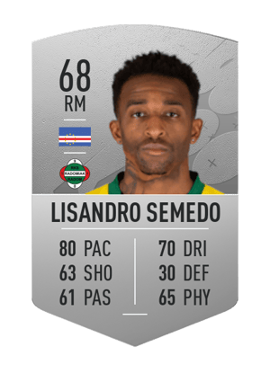Lisandro Semedo