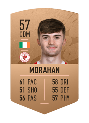 Niall Morahan