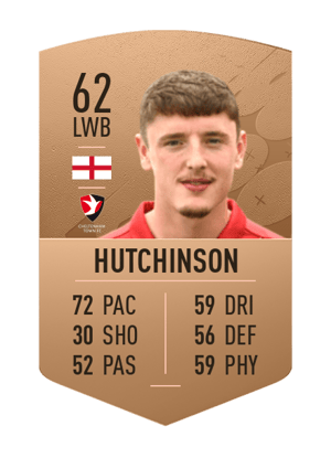 Reece Hutchinson