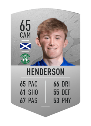 Ewan Henderson