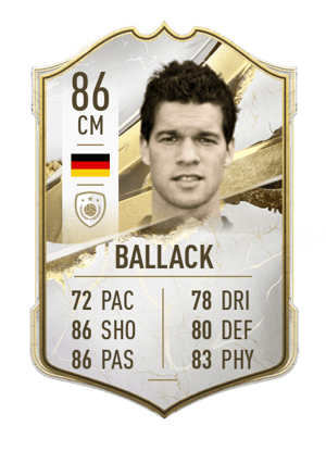 Michael Ballack