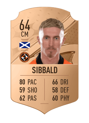 Craig Sibbald