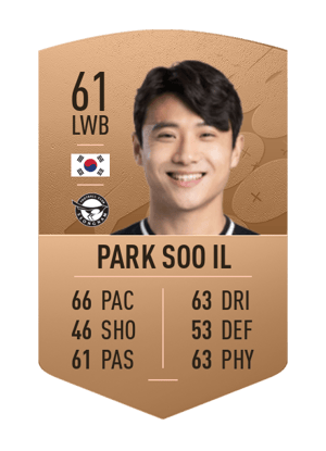 Park Soo Il