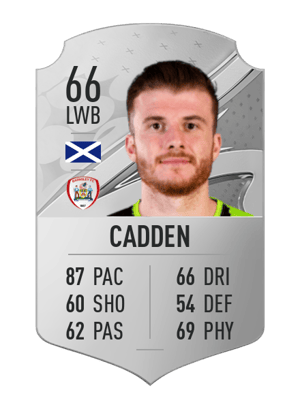 Nicky Cadden