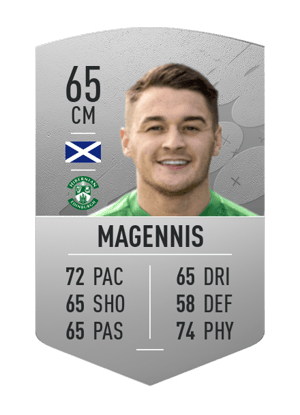 Kyle Magennis