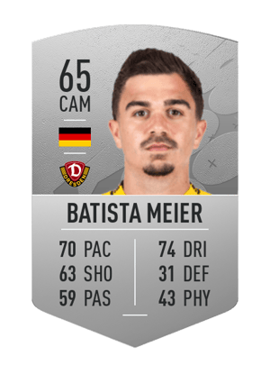 Oliver Batista Meier