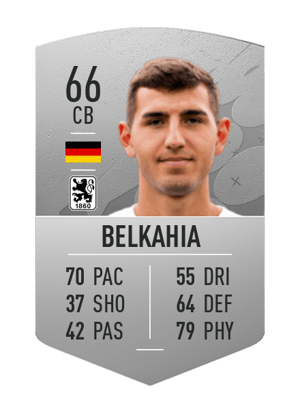 Semi Belkahia