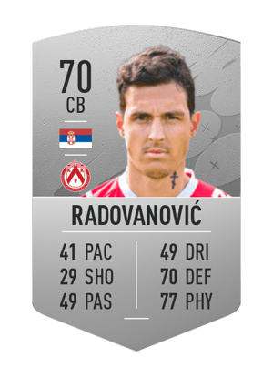 Aleksandar Radovanović