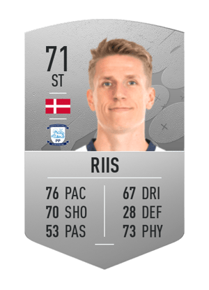 Emil Riis