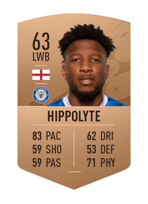 Myles Hippolyte