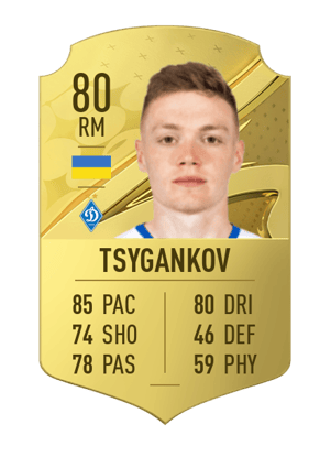 Viktor Tsygankov