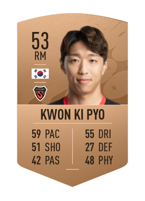 Kwon Ki Pyo