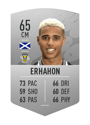 Ethan Erhahon