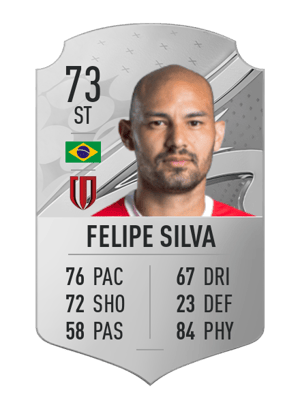Felipe Silva