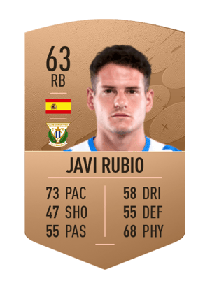 Javi Rubio