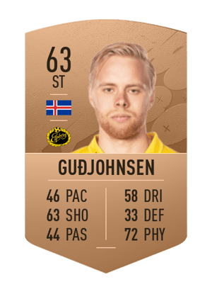 Sveinn Aron Guðjohnsen