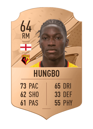 Joseph Hungbo