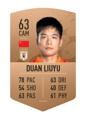 Duan Liuyu