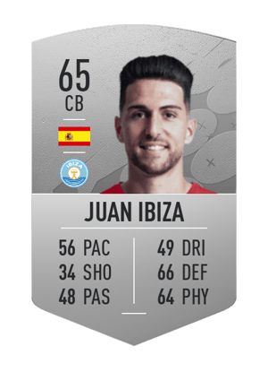 Juan Ibiza