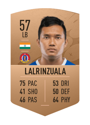 Jerry Lalrinzuala