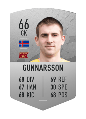 Patrik Gunnarsson