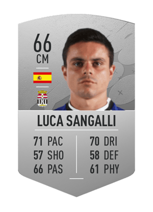 Luca Sangalli