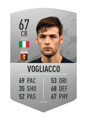 Alessandro Vogliacco