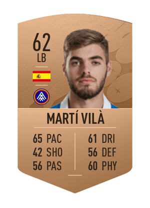 Martí Vilà