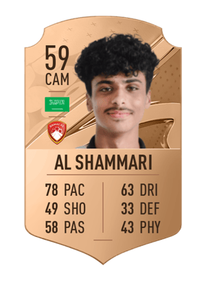 Abdulelah Al Shammari