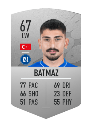 Malik Batmaz