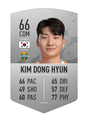 Kim Dong Hyun