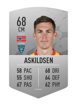 Kristoffer Askildsen
