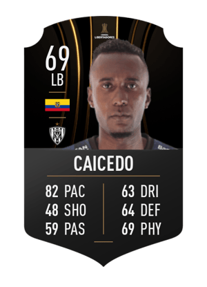 Beder Caicedo