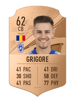 Ricardo Grigore