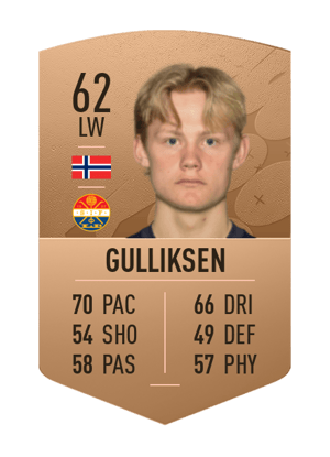 Tobias Gulliksen