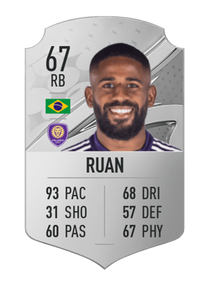 Ruan