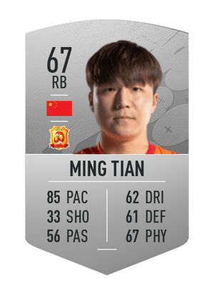 Ming Tian