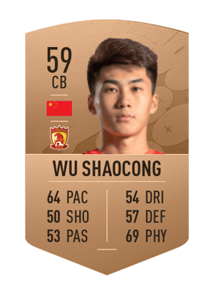 Wu Shaocong