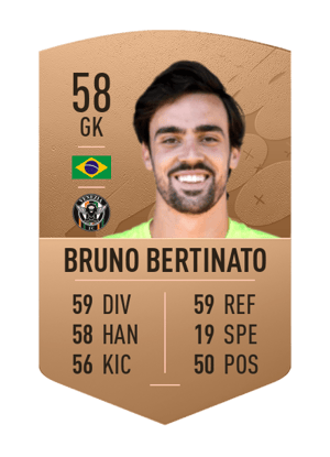 Bruno Bertinato