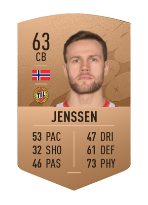 Anders Finjord Jenssen