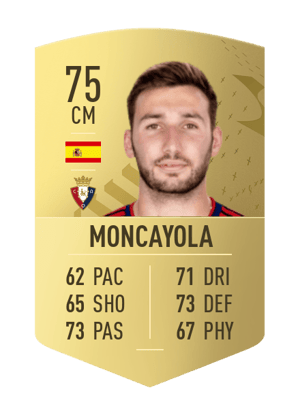 Moncayola