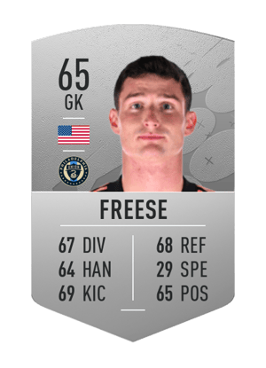 Matt Freese