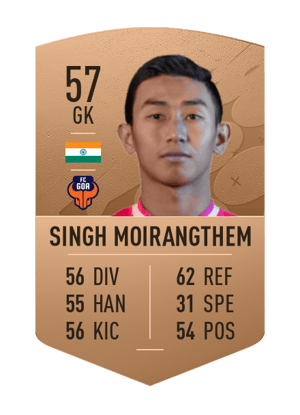 Dheeraj Singh Moirangthem