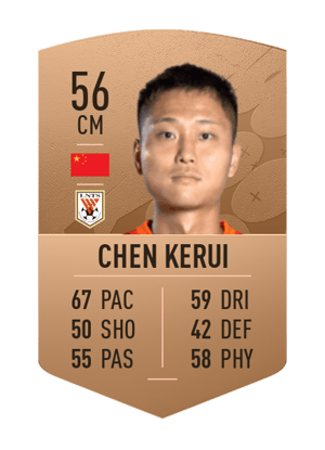Chen Kerui