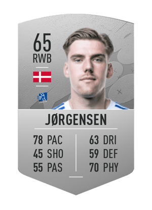 Kasper Jørgensen